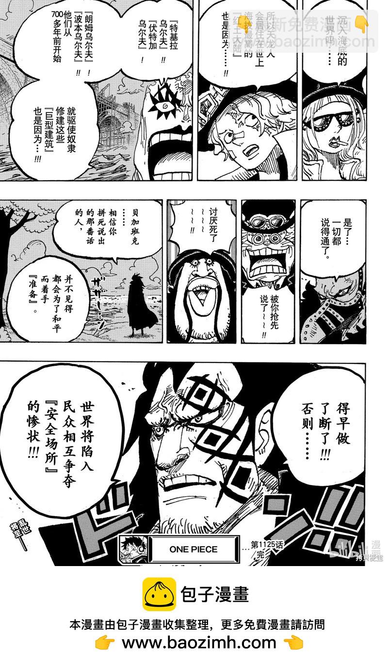 🍖ONE PIECE航海王 第1125话 第17页