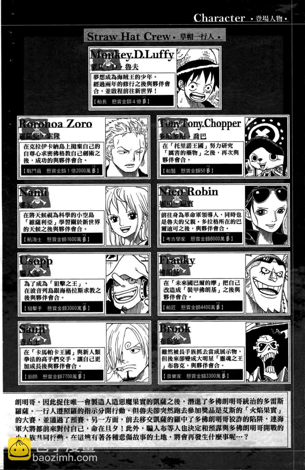 🍖ONE PIECE航海王 第73卷 第4页