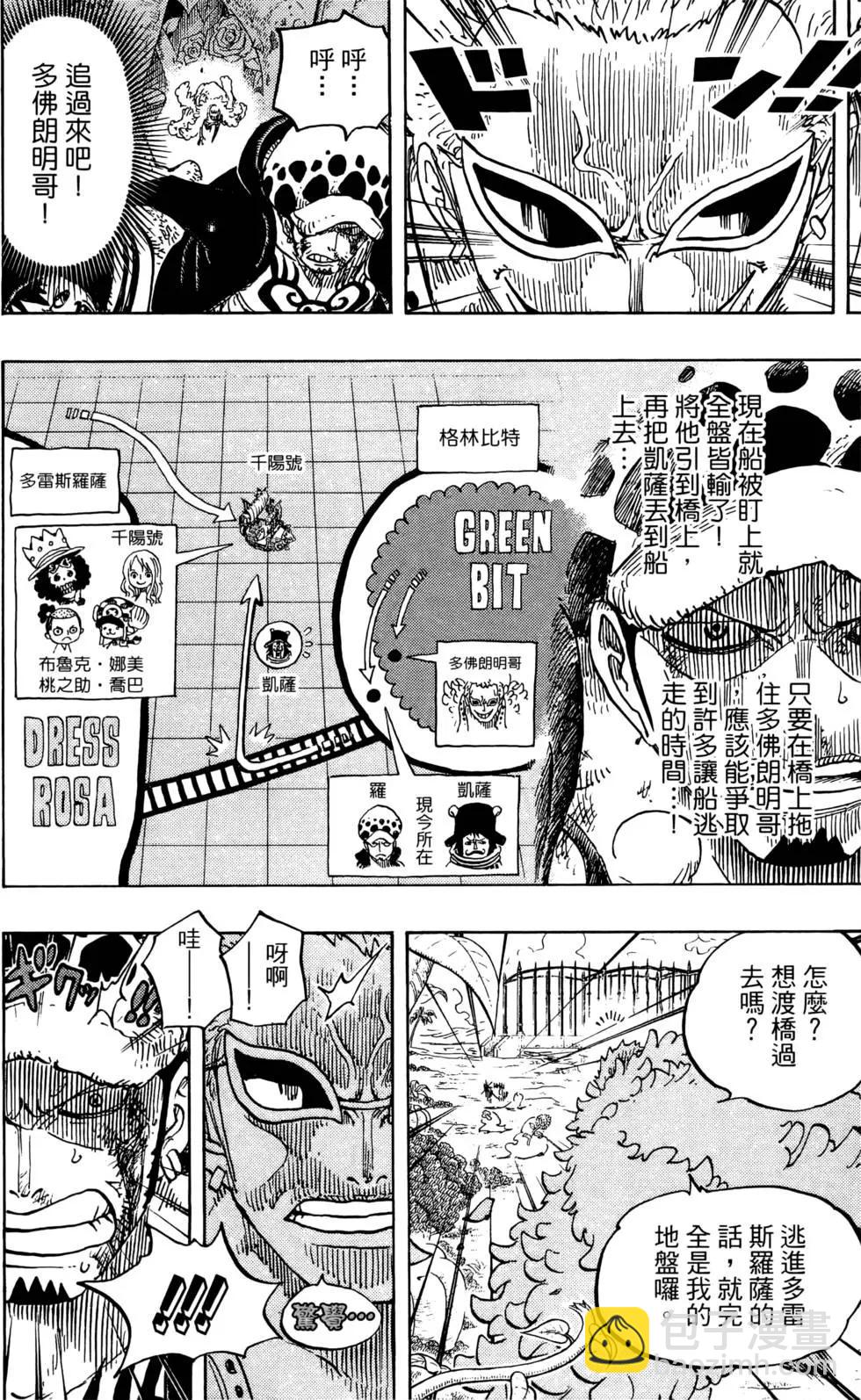 🍖ONE PIECE航海王 第73卷 第42页