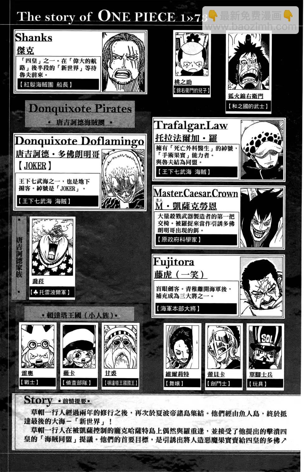 🍖ONE PIECE航海王 第73卷 第5页