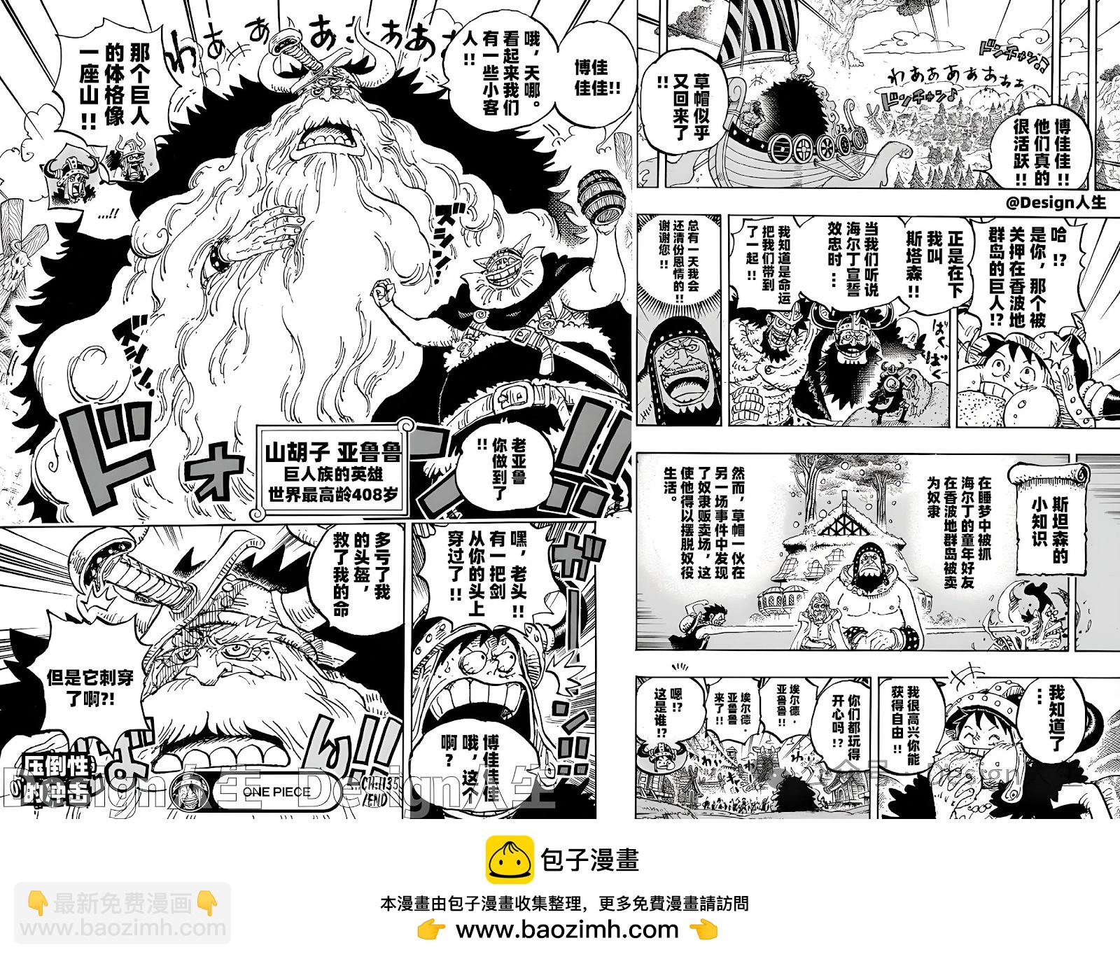 🍖ONE PIECE航海王 第1135话 第22页