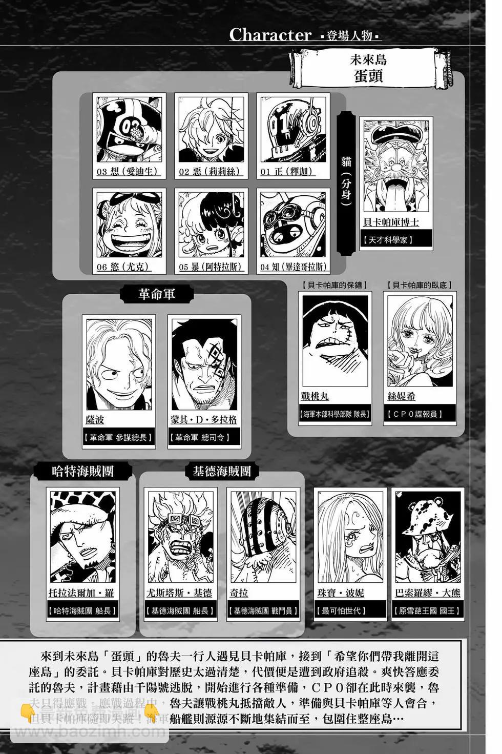 🍖ONE PIECE航海王 第107卷 第5页