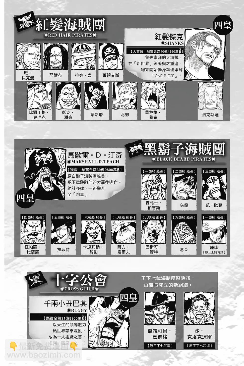 🍖ONE PIECE航海王 第109卷 第4页