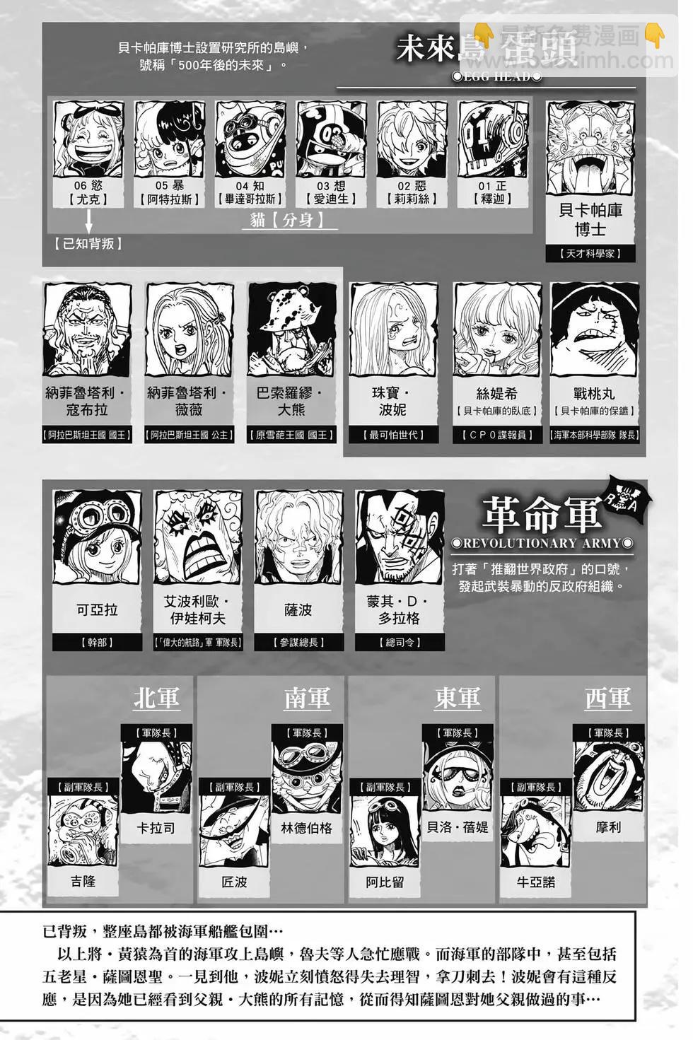 🍖ONE PIECE航海王 第109卷 第5页