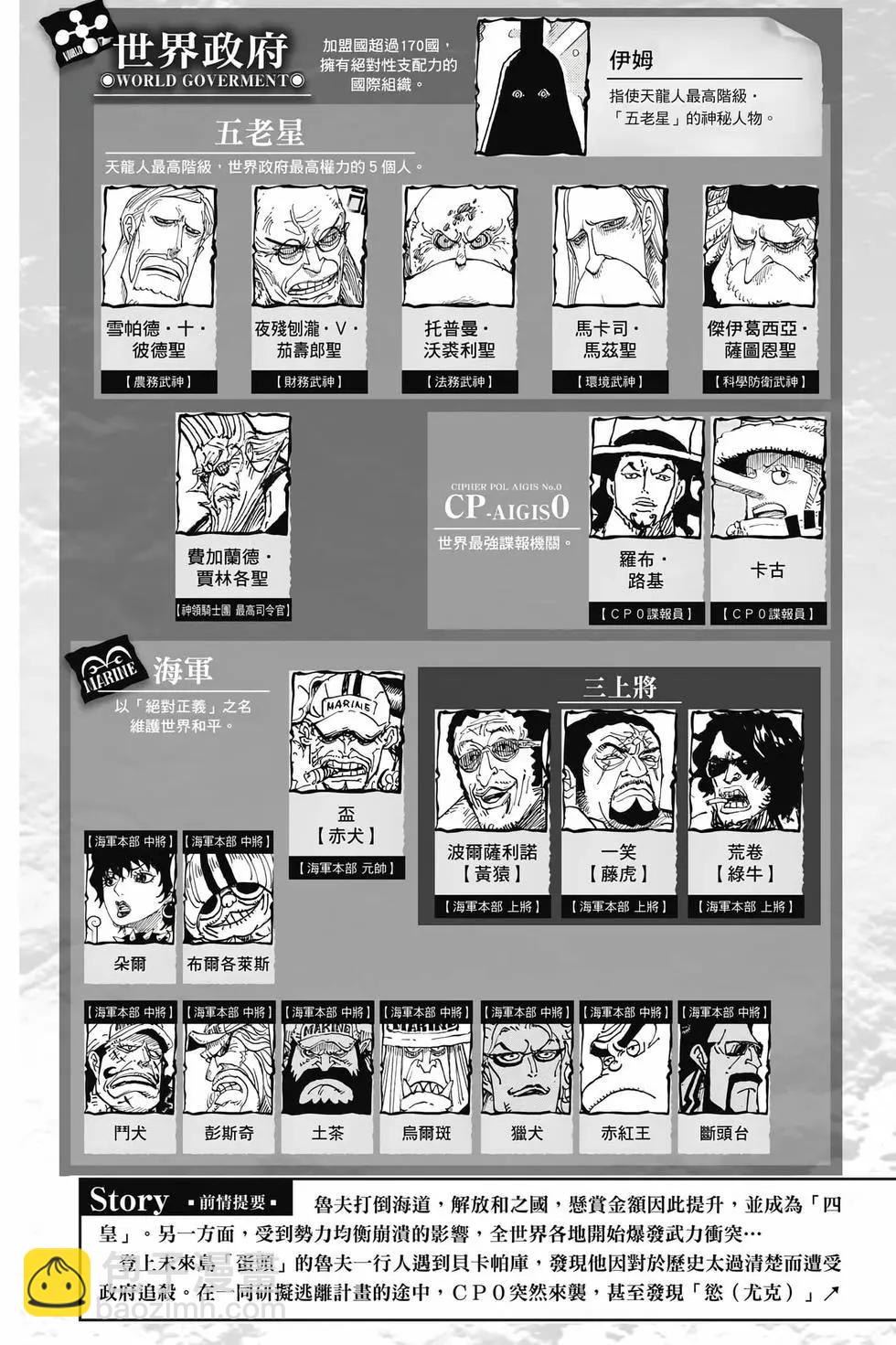 🍖ONE PIECE航海王 第109卷 第6页