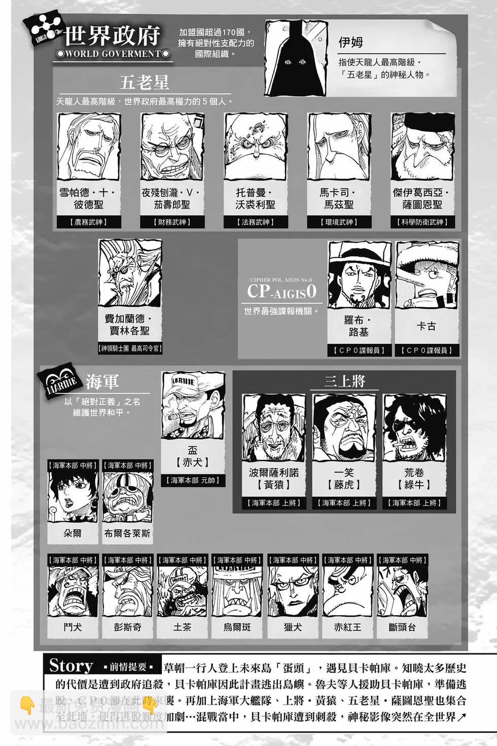 🍖ONE PIECE航海王 第111卷 第6页