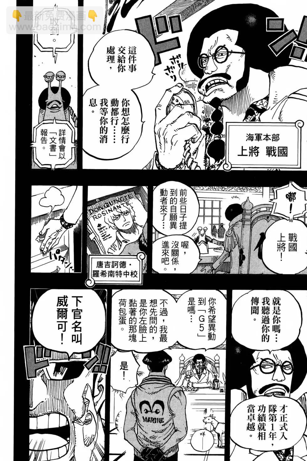 🍖ONE PIECE航海王 第77卷 第21页