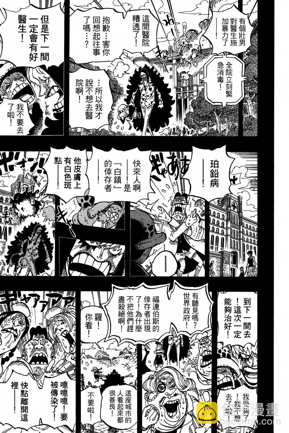 🍖ONE PIECE航海王 第77卷 第24页