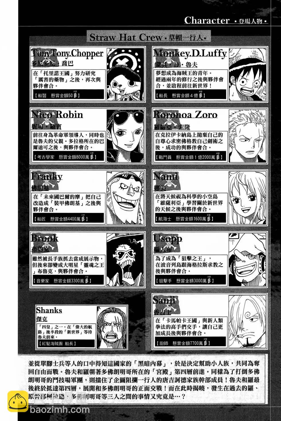 🍖ONE PIECE航海王 第77卷 第3页