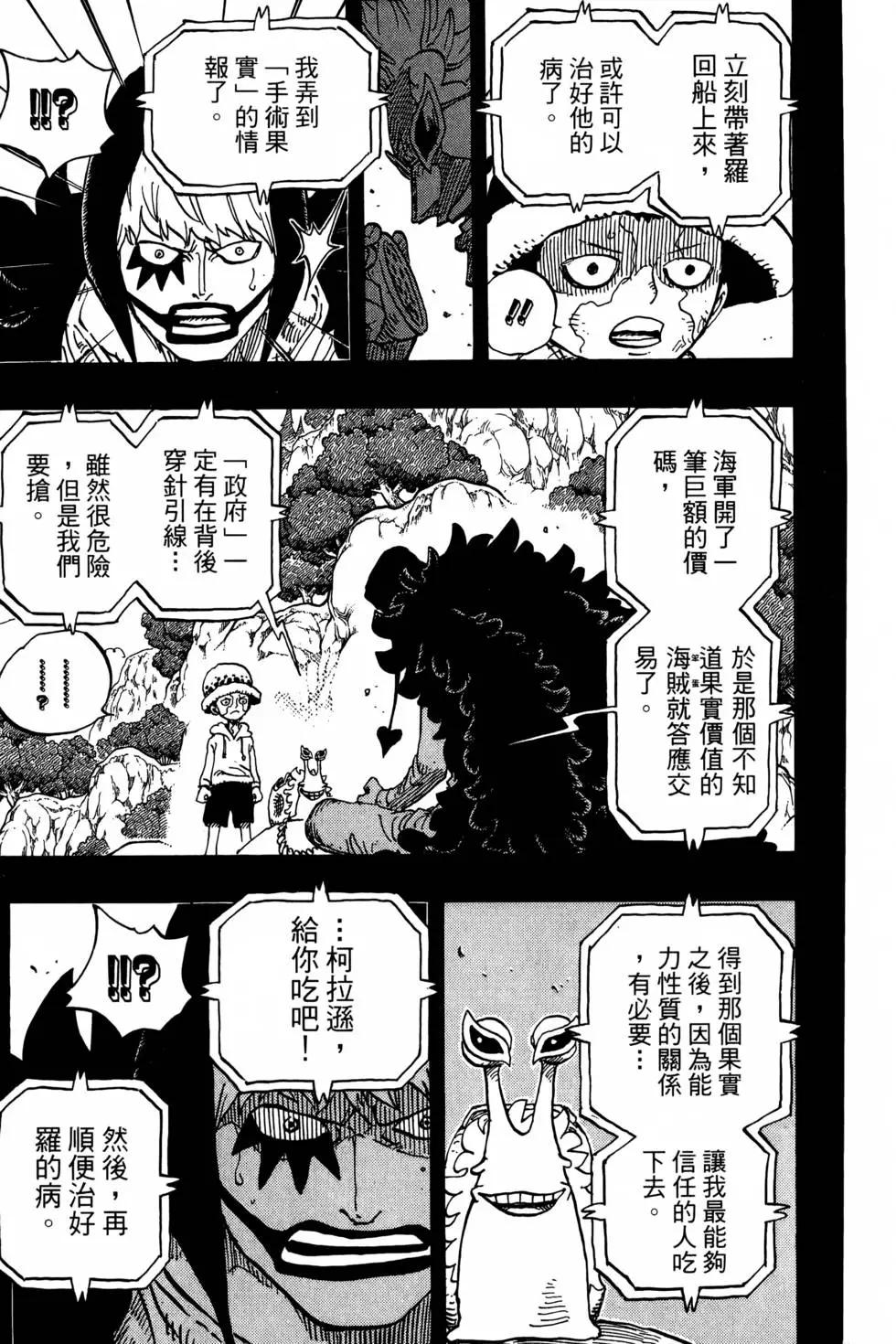 🍖ONE PIECE航海王 第77卷 第30页