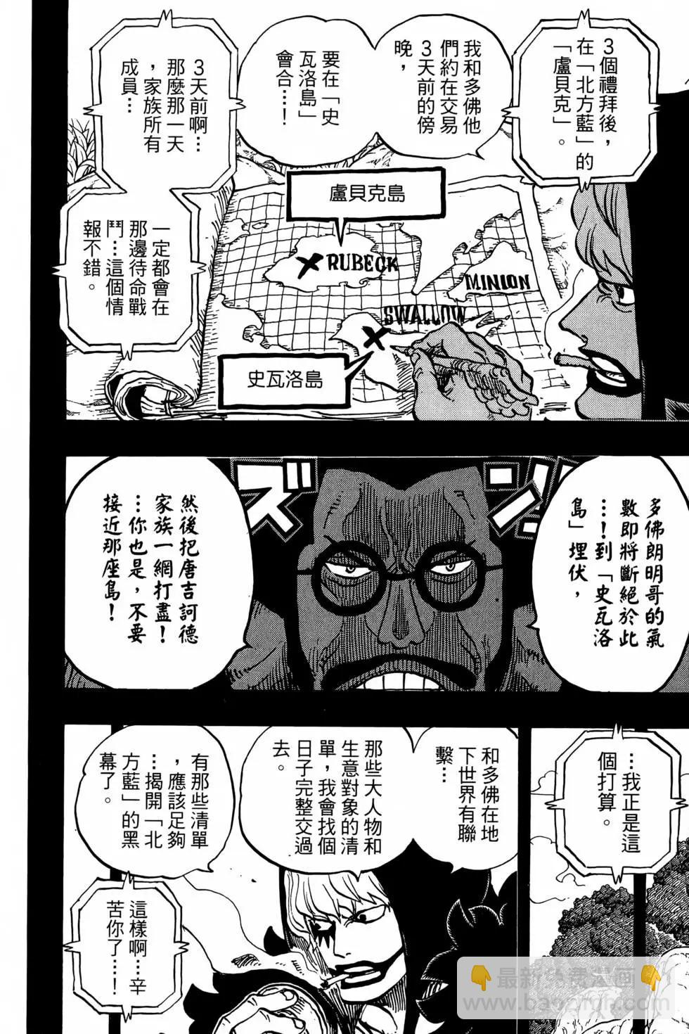 🍖ONE PIECE航海王 第77卷 第35页