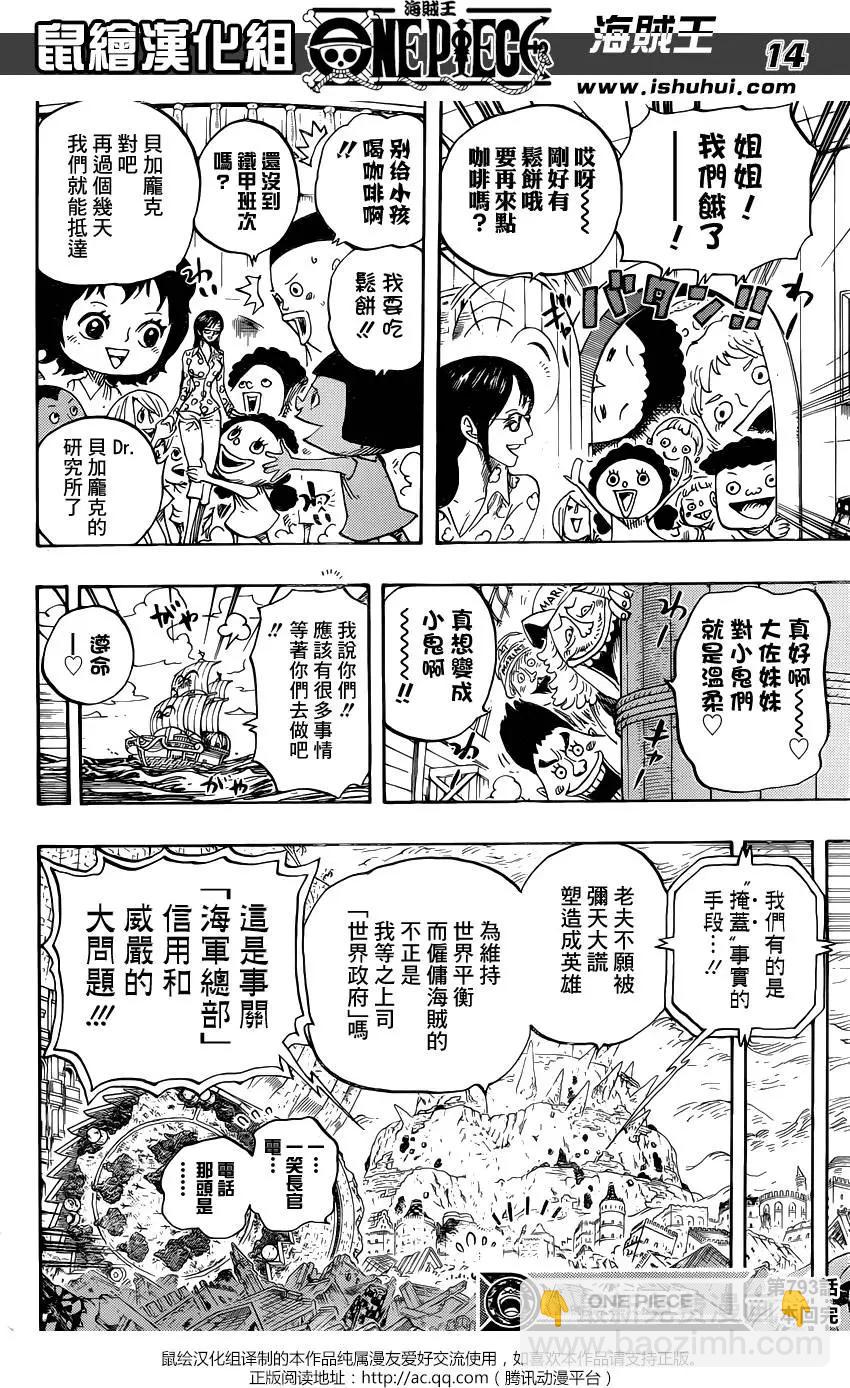 🍖ONE PIECE航海王 第793回 虎与犬 第13页