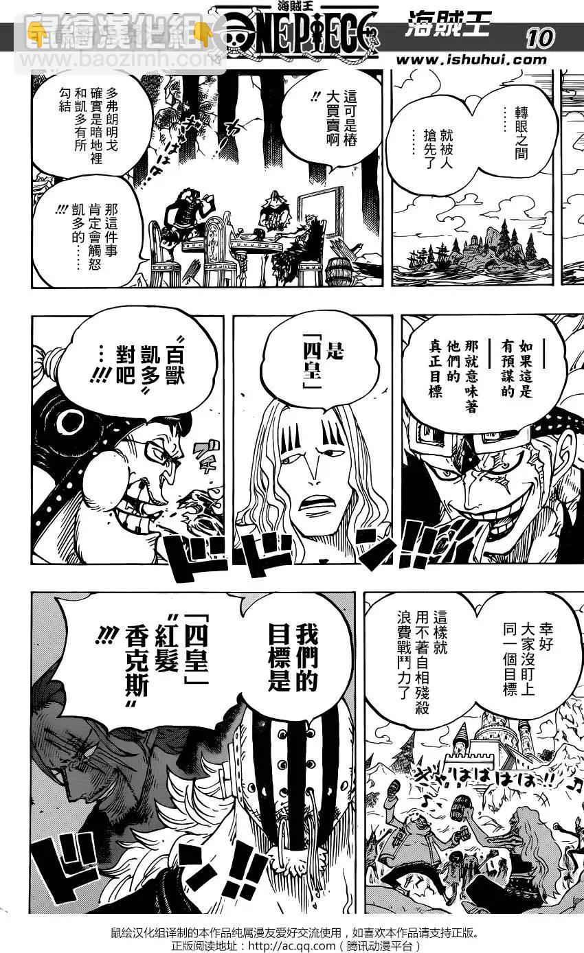 🍖ONE PIECE航海王 第793回 虎与犬 第9页