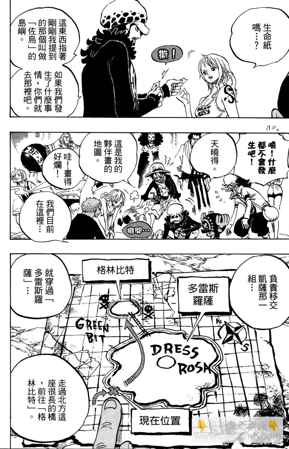 🍖ONE PIECE航海王 第71卷 第12页