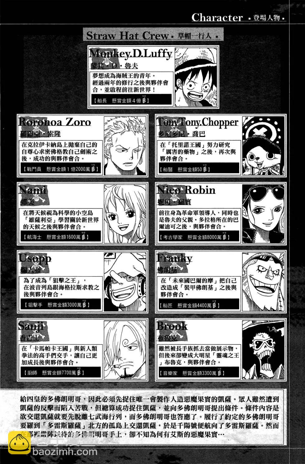 🍖ONE PIECE航海王 第71卷 第4页
