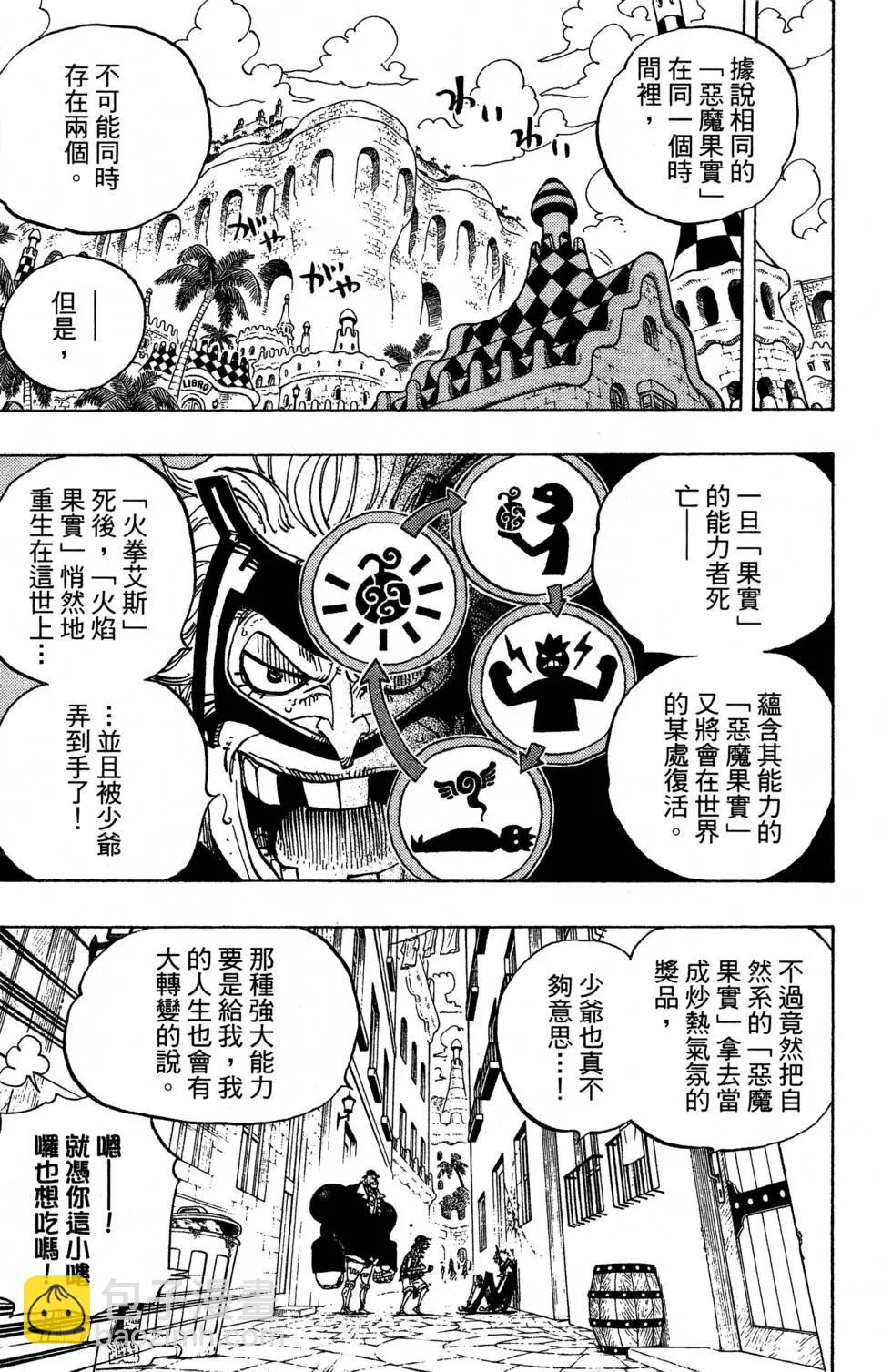 🍖ONE PIECE航海王 第71卷 第45页