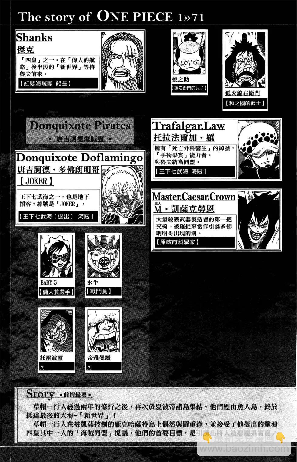 🍖ONE PIECE航海王 第71卷 第5页