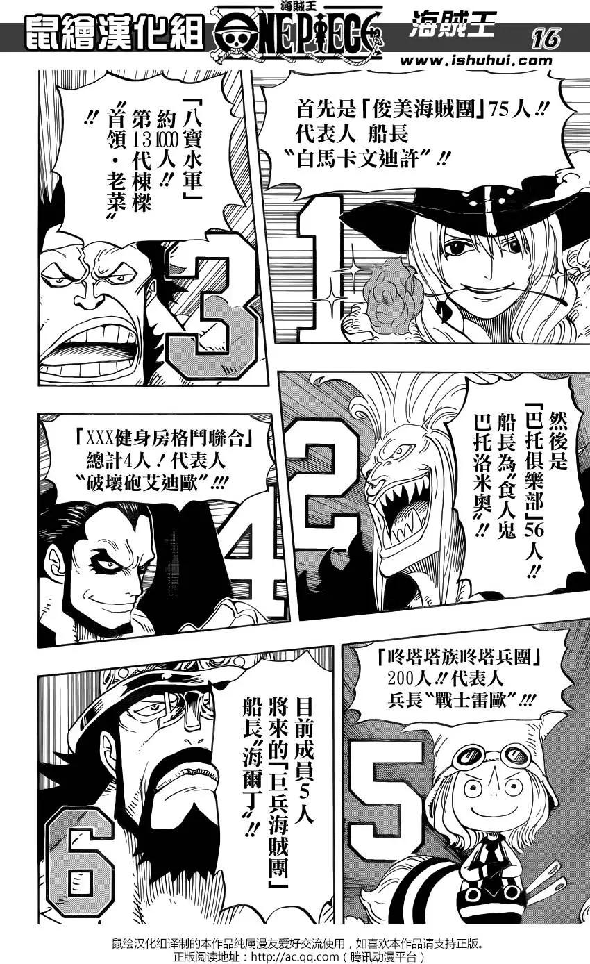 🍖ONE PIECE航海王 第799回 亲与子 第14页