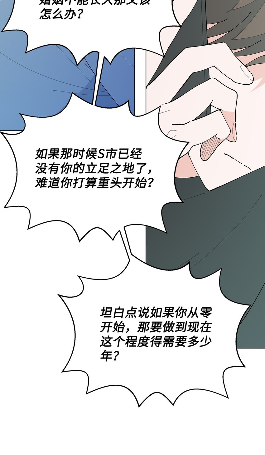50 答案只有一个(1/2)-第50话