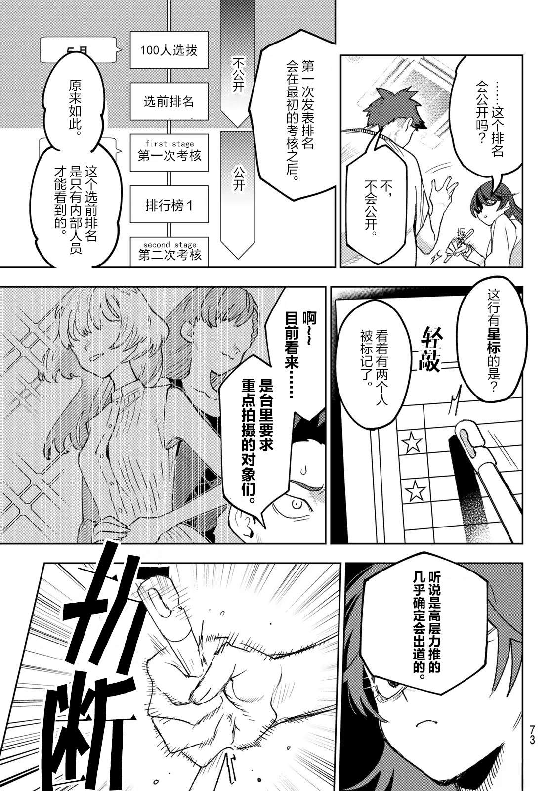 🍖偶像狂热 第2话 第39页