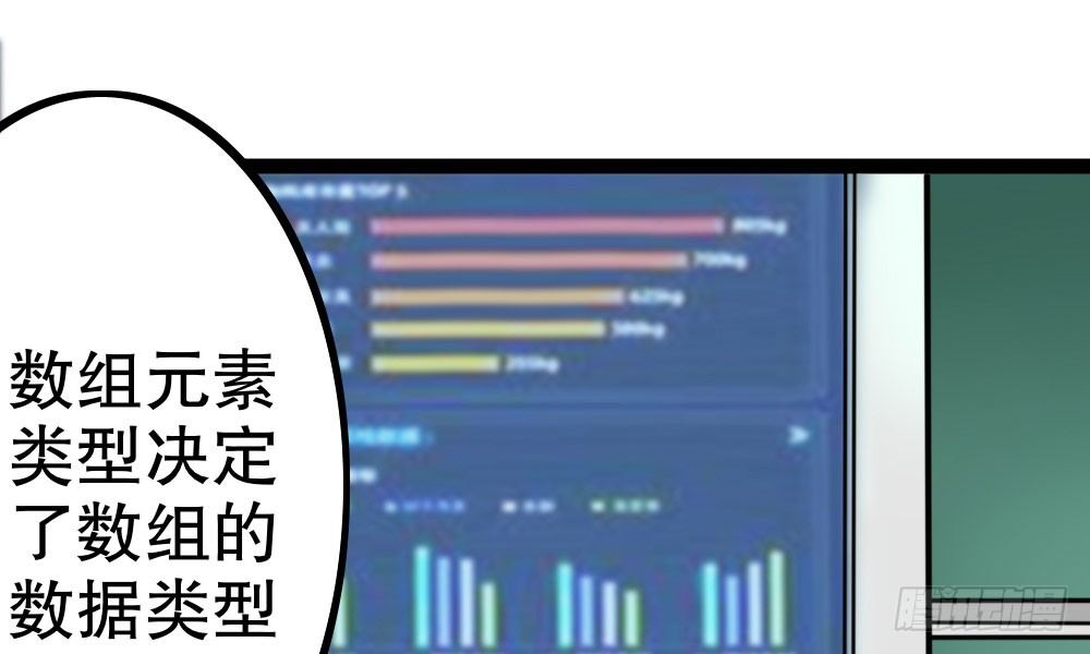 课堂风波(1/3)-第32话