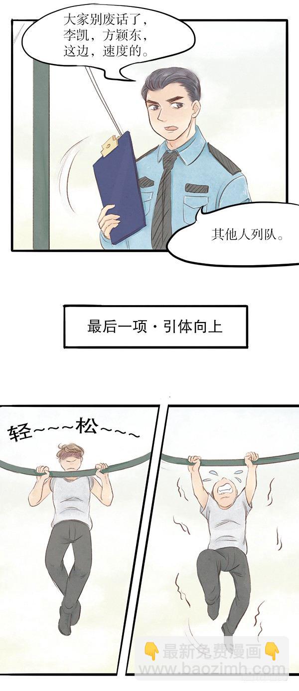 28 体能检测的突发状况-第28话