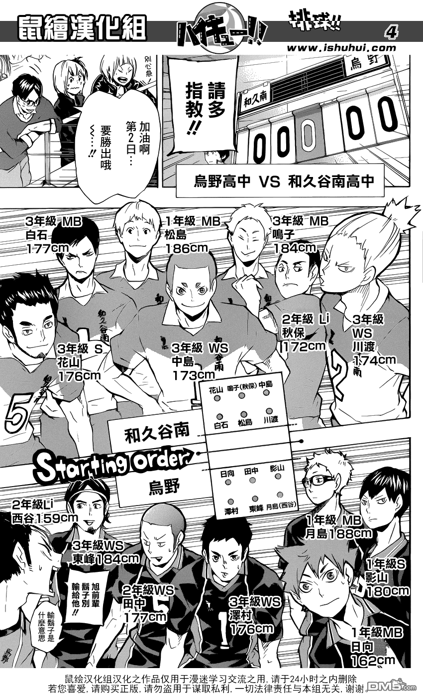🍝排球 第116话 VS和久谷南高校 第4页