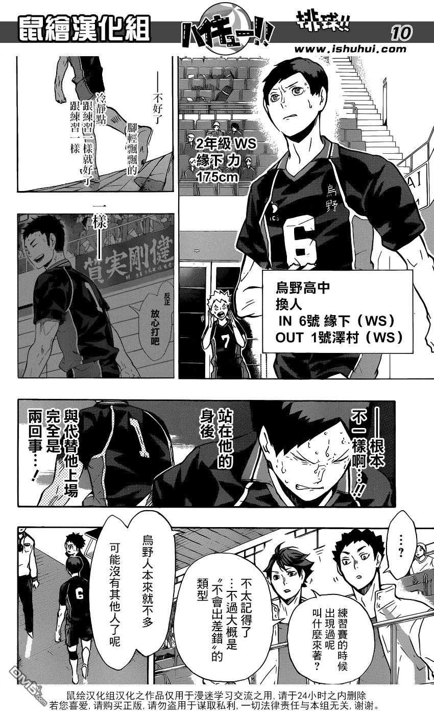 🍝排球 第118话 代理地基 第10页