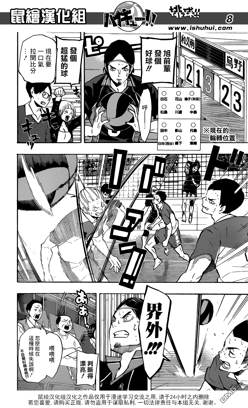 🍝排球 第124话 终盘之战 第8页