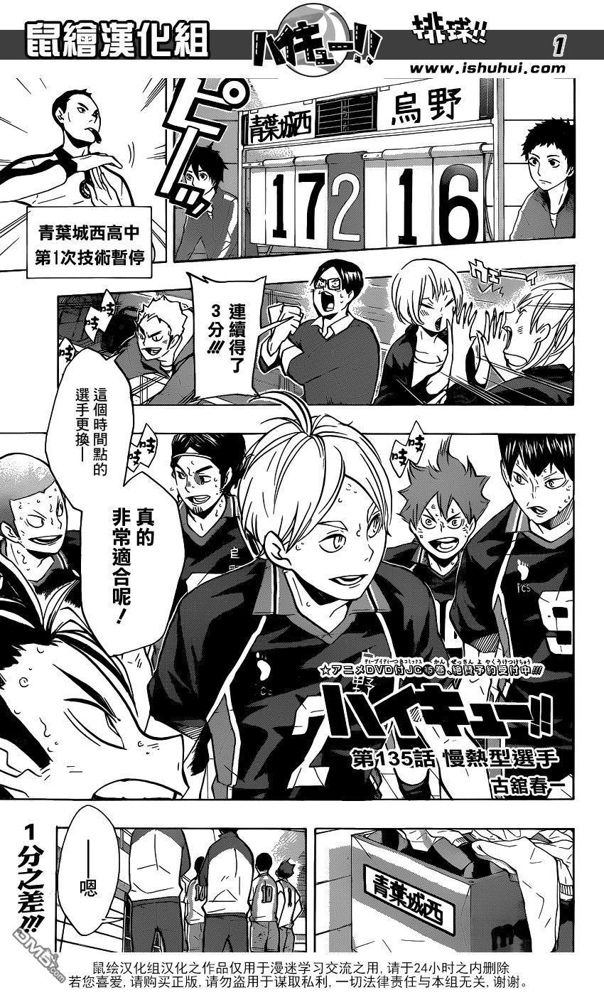 🍝排球 第135话 慢热型选手 第1页