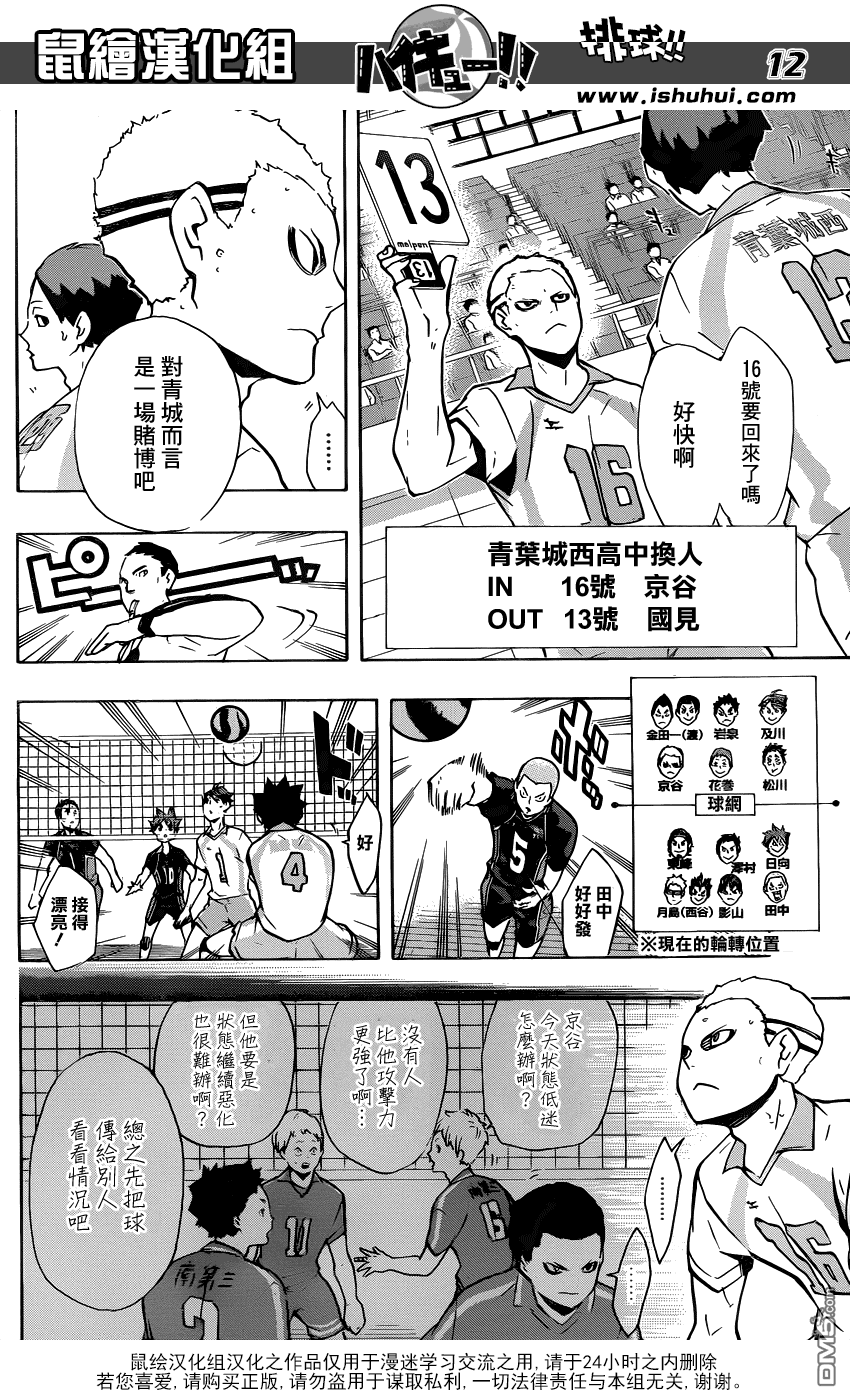 🍝排球 第141话 团队 第11页