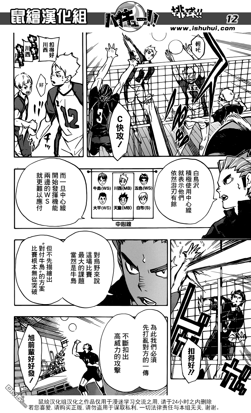 🍝排球 第155话 通向最终BOSS之路 第12页