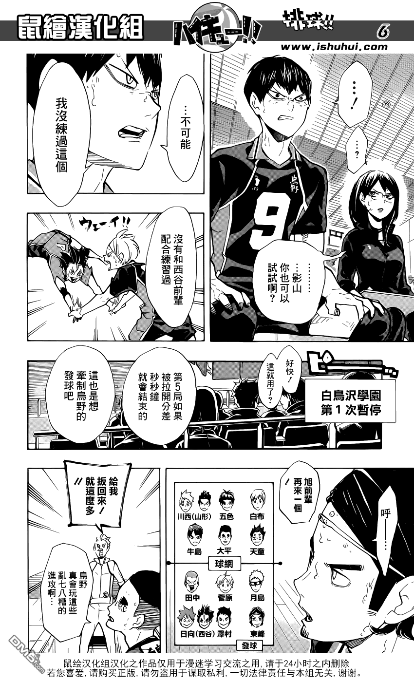 🍝排球 第176话 新鲜 第6页