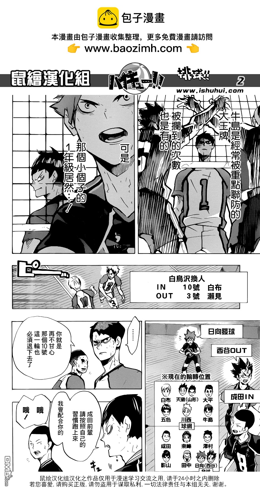 🍝排球 第182话 给他的话语 第2页