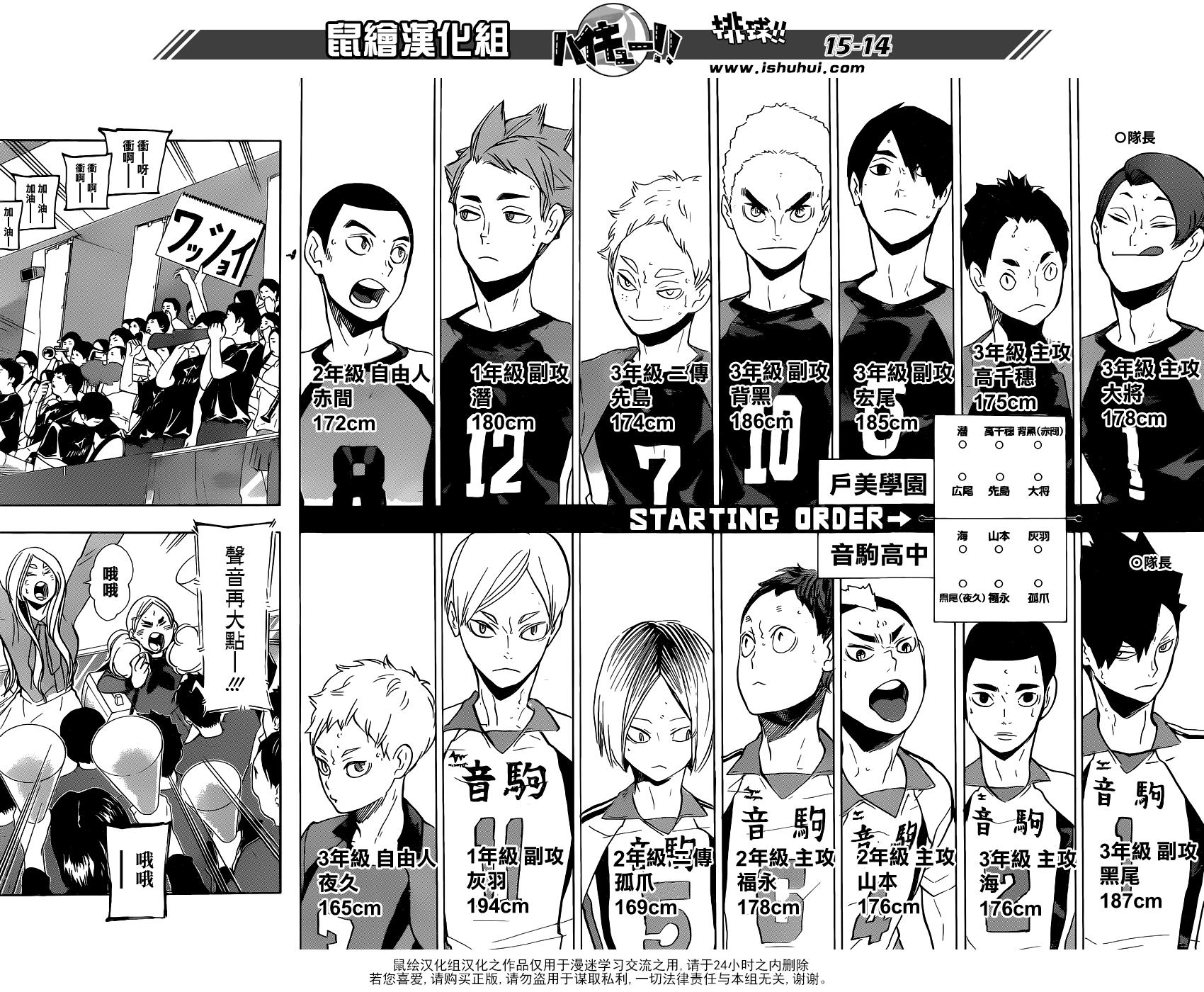 🍝排球 第196话 背水一战 第14页