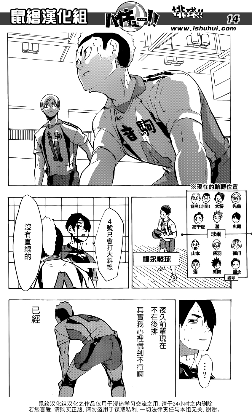 🍝排球 第202话 音驹的王牌 第14页