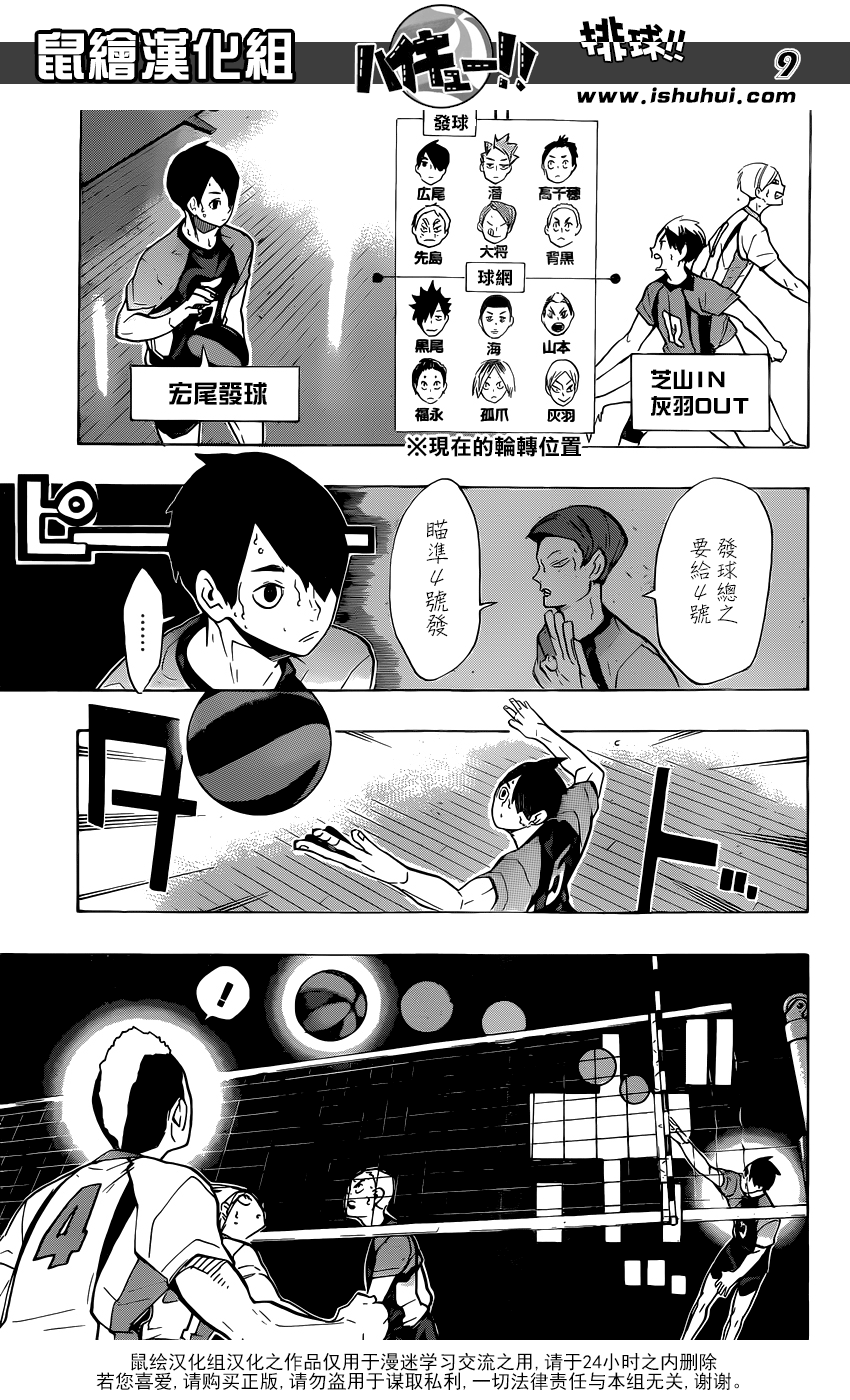 🍝排球 第202话 音驹的王牌 第9页