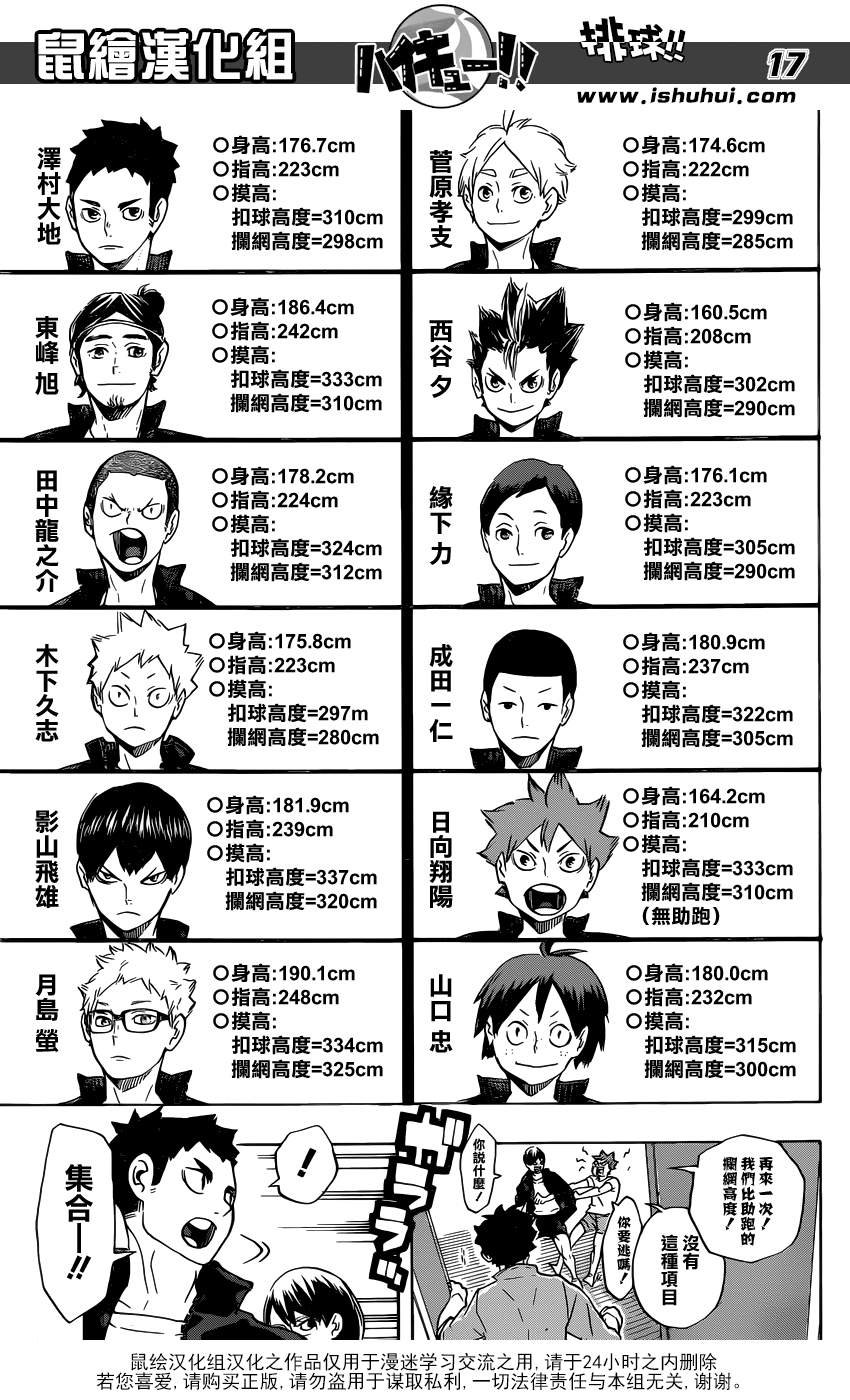 🍝排球 第207话 准备 第17页