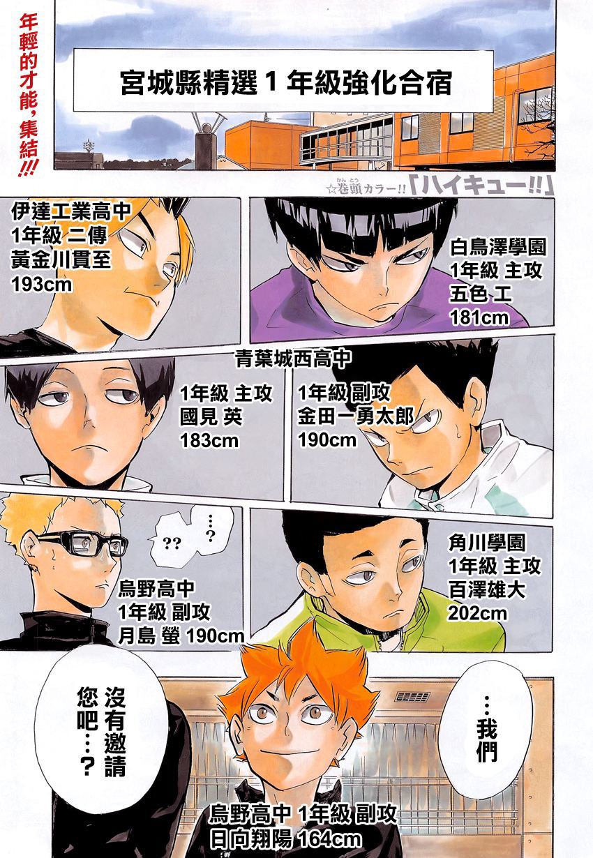🍝排球 第209话 自我介绍 第1页