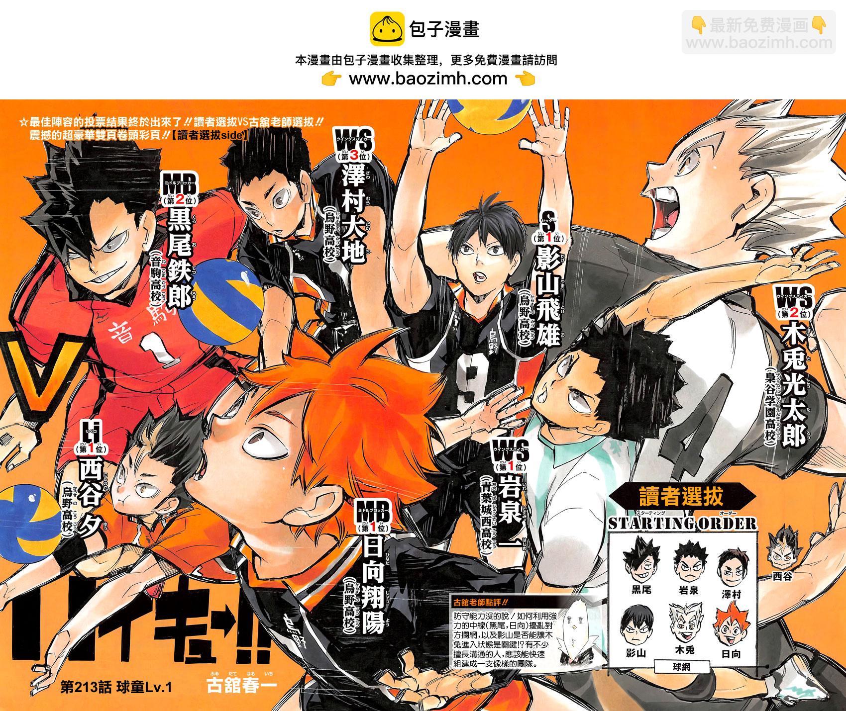 🍝排球 第213话 球童Lv.1 第2页