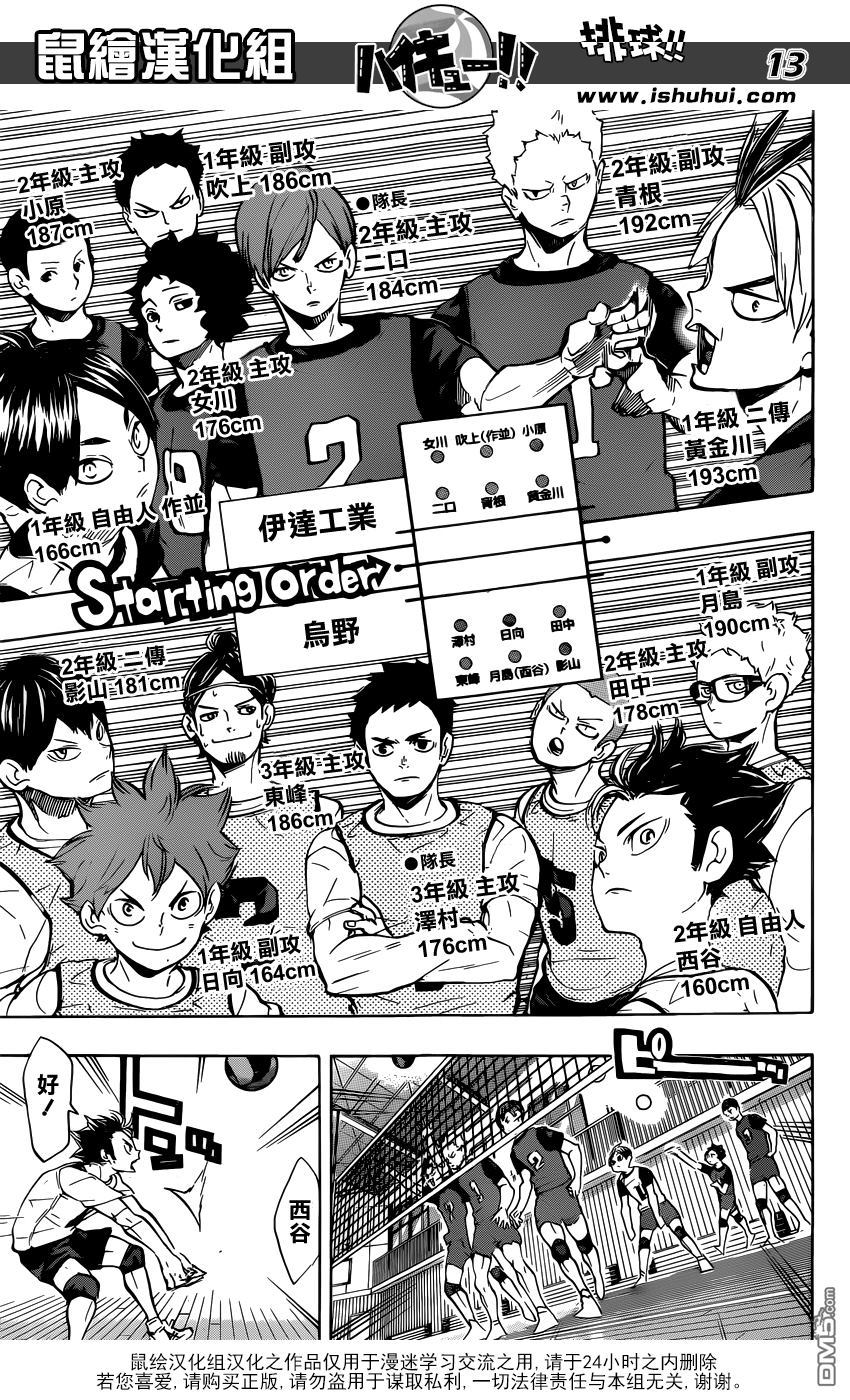 🍝排球 第221话 再遇铁壁 第12页
