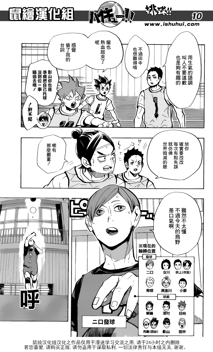 🍝排球 第225话 生硬 第10页