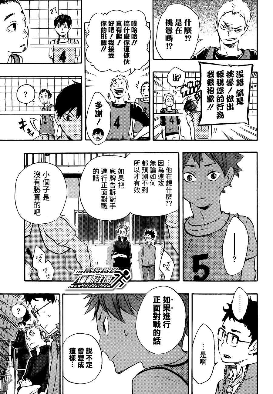 🍝排球 第23话 同样的一分古馆春一 第7页