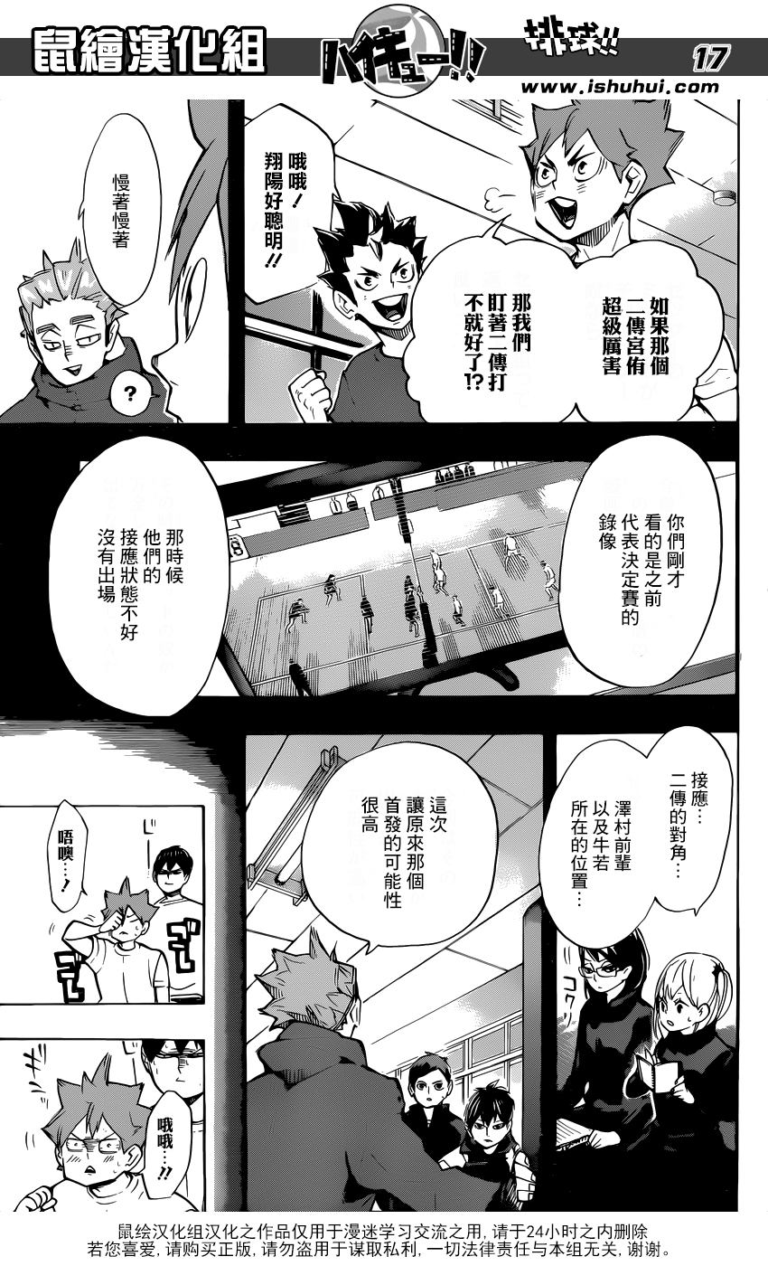 🍝排球 第247话 第2天 第15页