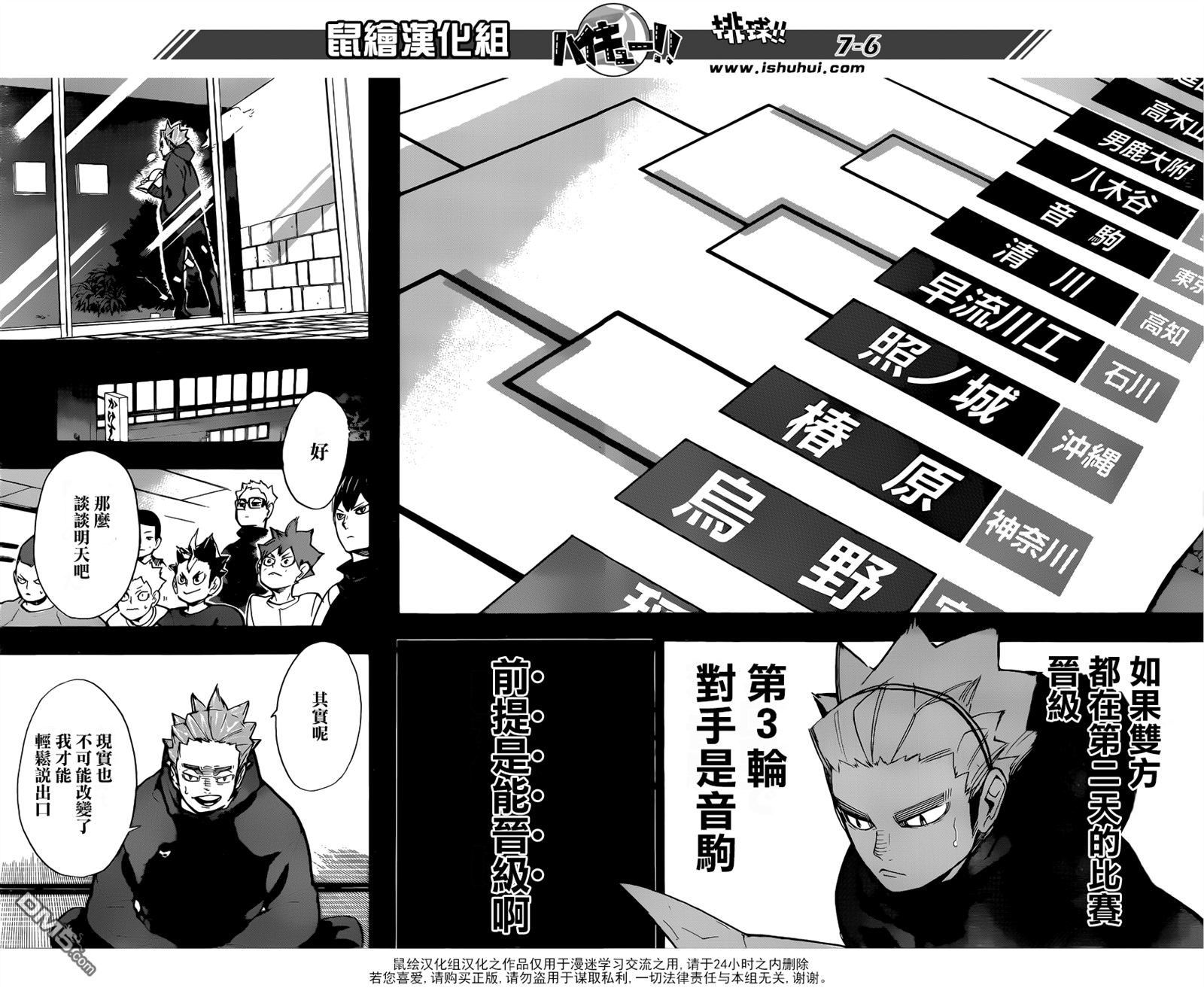 🍝排球 第247话 第2天 第6页