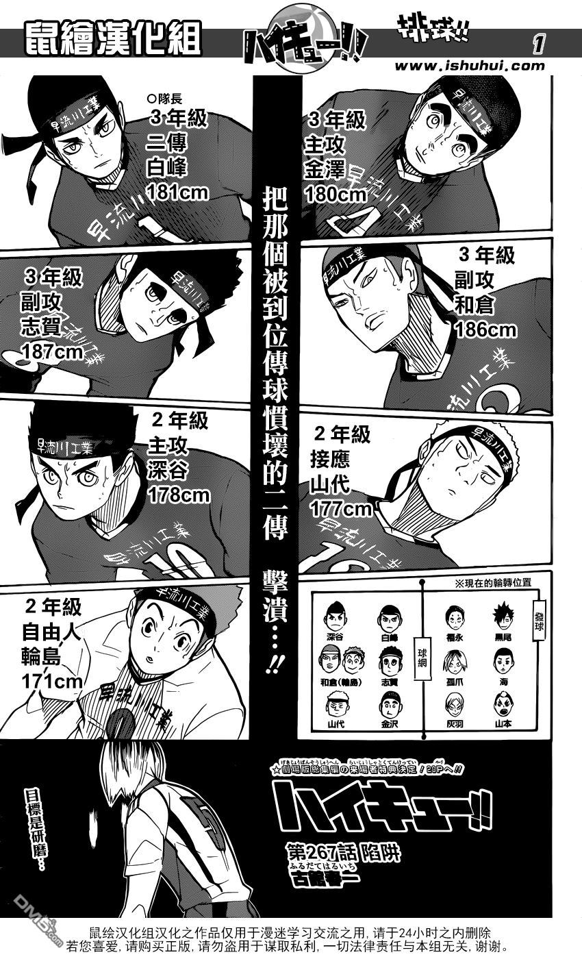🍝排球 第267话 陷阱 第1页