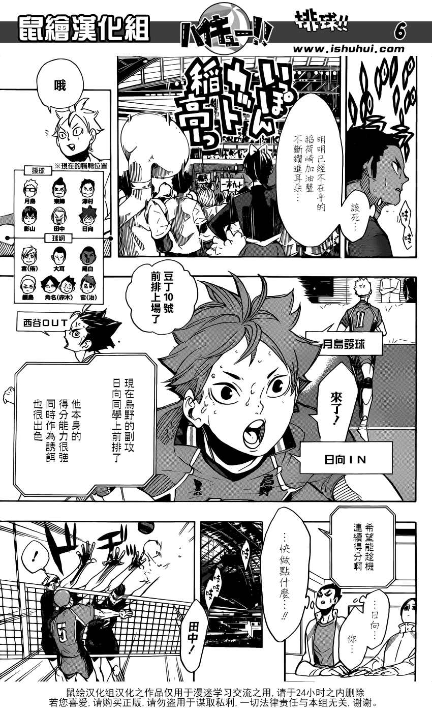 🍝排球 第281话 楔钉 第6页