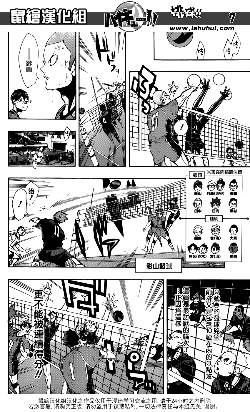 🍝排球 第281话 楔钉 第7页