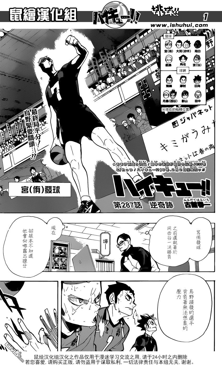🍝排球 第287话 逆奇迹 第1页