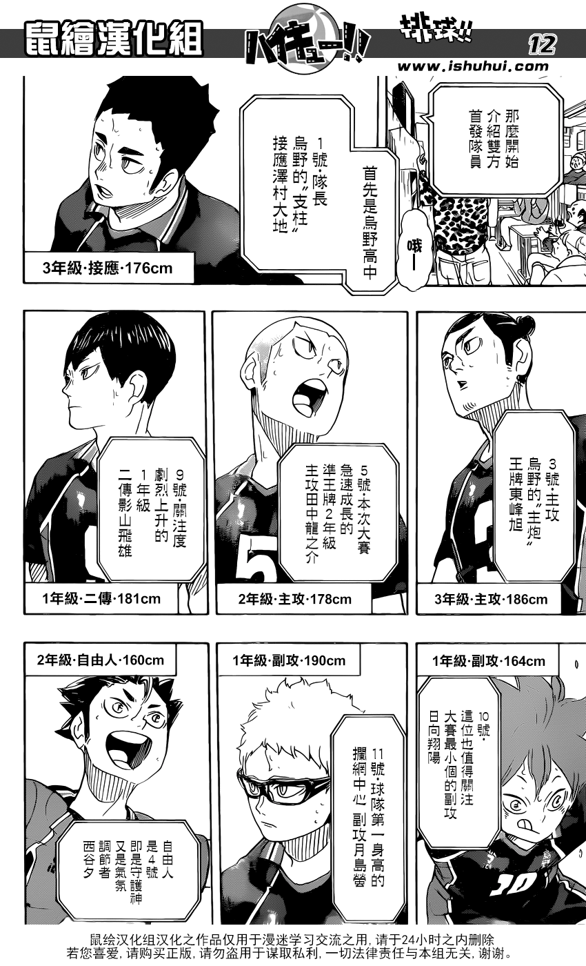 🍝排球 第293话 约定的地方 第11页